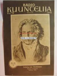 Radiokuuntelija 1946 nr 20