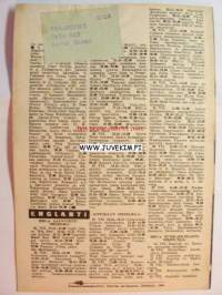 Radiokuuntelija 1946 nr 30