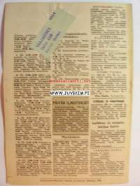 Radiokuuntelija 1946 nr 37