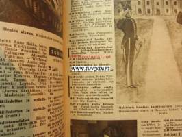 Radiokuuntelija 1946 nr 37