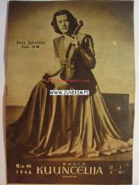 Radiokuuntelija 1946 nr 44