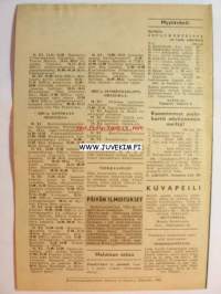 Radiokuuntelija 1946 nr 46