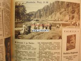 Radiokuuntelija 1946 nr 46