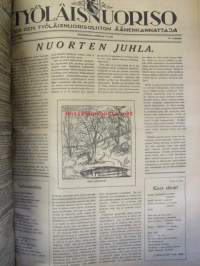 Työläisnuoriso 1928 nr 1-26 sidottu vuosikerta - Sosiaalidemokraattinen Työläisnuorisoliitto äänenkannattaja