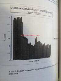 Keikyän seurakunta eilen ja tänään 1917-1997