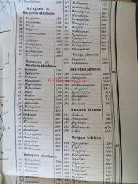 Suomenmaan korko-kartta / Höjdkarta öfver Finland 1850 -näköispainos 1992
