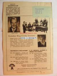 Radiokuuntelija 1948 nr 16