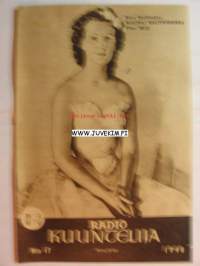 Radiokuuntelija 1948 nr 17