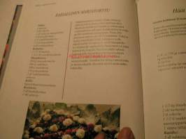 pirkan parhaat kutsut