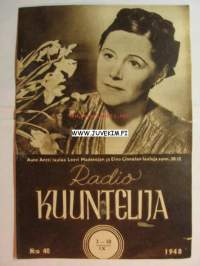 Radiokuuntelija 1948 nr 40