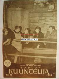 Radiokuuntelija 1948 nr 43