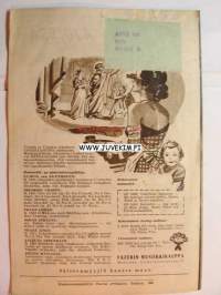 Radiokuuntelija 1948 nr 45