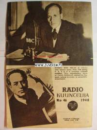 Radiokuuntelija 1948 nr 46