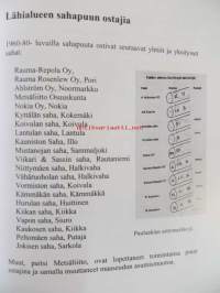 Sastamalan ja lähiympäristön piensahat- muistin lokeroista ja muista lähteistä