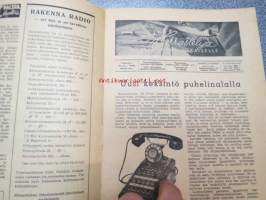Harrastelija 1948 nr 5 sis. mm; Uusi keksintö puhelinalalla - ipsophon, Kuinka tulen radioamatööriksi I Sähköttäminen, Pienoisrautatiet, Truman-veturit