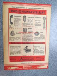 Harrastelija 1948 nr 5 sis. mm; Uusi keksintö puhelinalalla - ipsophon, Kuinka tulen radioamatööriksi I Sähköttäminen, Pienoisrautatiet, Truman-veturit