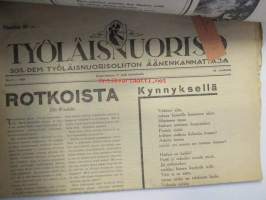 Työläisnuoriso 1934 nr 1-26 vuosikerta - Sosiaalidemokraattinen Työläisnuorisoliitto äänenkannattaja