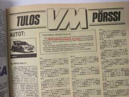 Vauhdin maailma 1987 nr 1, sis. mm. seur. artikkelit / kuvat / mainokset; mm. Ralli-MM Olympus, Pohjola ralli, Brands Hatchin rallicross, VM maistelee Ford Sierra