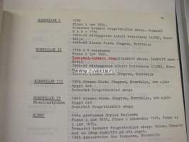 Votivskepp I - Utredningen
