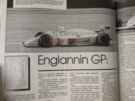 Vauhdin maailma 1987 nr 9, sis. mm. seur. artikkelit / kuvat / mainokset; mm. Formula-1 kasvo Satoru Nakajima, Pikes Peak kisa, RR-SM Kouvola, Ralli MM uusi
