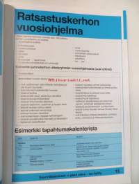 Junnuohjaajan opas- ratsastuskerhon alle 12-vuotiaiden ohjaajille