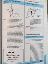 Junnuohjaajan opas- ratsastuskerhon alle 12-vuotiaiden ohjaajille