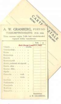 A W Granberg Porvoo Tukkumyyntiosasto / Tilauspostikortti blanco