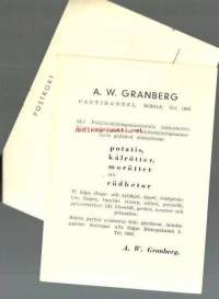 A W Granberg Porvoo Partihandel / Mainospostikortti