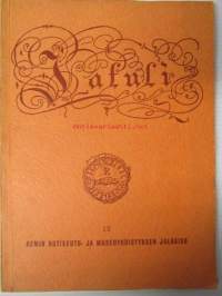 Jatuli IX - Kemin kotiseutu ja museoyhdistyksen julkaisu