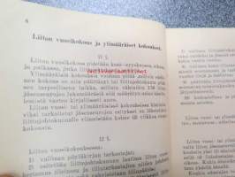 Suomen Urheiluliitto toimintasäännöt, rata- ja kenttäurheilun kilpailusäännöt, SVUL:n yleiset kilpilusäännöt sekä suunnistamiskilpailujen säännöt 1941