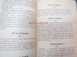 Suomen Urheiluliitto toimintasäännöt, rata- ja kenttäurheilun kilpailusäännöt, SVUL:n yleiset kilpilusäännöt sekä suunnistamiskilpailujen säännöt 1941