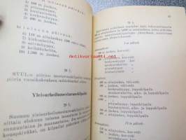 Suomen Urheiluliitto toimintasäännöt, rata- ja kenttäurheilun kilpailusäännöt, SVUL:n yleiset kilpilusäännöt sekä suunnistamiskilpailujen säännöt 1941