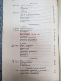 Suomen Urheiluliitto toimintasäännöt, rata- ja kenttäurheilun kilpailusäännöt, SVUL:n yleiset kilpilusäännöt sekä suunnistamiskilpailujen säännöt 1941