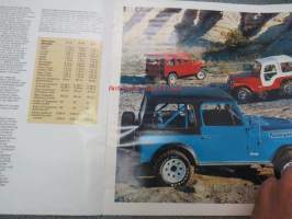 Jeep -myyntiesite englannin ja saksan kielellä