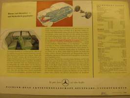 Mercedes-Benz 190 myyntiesite