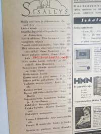 Kotiliesi 1941 nr 4 helmikuu II sis. mm. seur. artikkelit / kuvat / mainokset; Kansikuvitus Martta Wendelin, Jalat oman pöydän alle, Figarol, Elintilaa