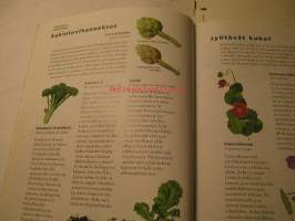 Kansainvälinen elintarvikeopas. Yli 1000 elintarvikkeen osto- ja valmistusohjetta.