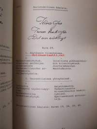 Mitä käsiala kertoo? - Grafologian käskirja.