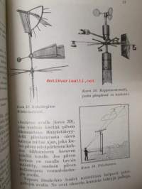Lyhyt sääoppi ja sääennustajan opas lähinnä Suomen oloja silmälläpitäen