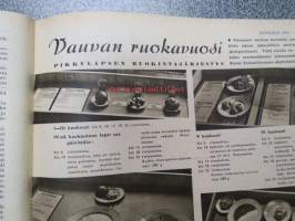 Kotiliesi 1941 nr 7 huhtikuu I, sis. mm. seur. artikkelit / kuvat / mainokset; Kansikuvitus Martta Wendelin, Sauma kohtansa koristaa, Riihimäen lasisto 1940 -