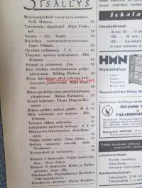 Kotiliesi 1941 nr 2, tammikuu II, sis. mm. seur artikkelit / kuvat / mainokset; Kansikuva Martta Wendelin, Lapinlakki - kuvitettu teko-ohje sivu 2,