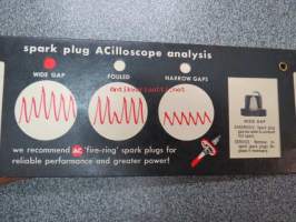 Acillosope sparkplug analysis -sytytystulpan kunnon analyysitaulukko, pahvia