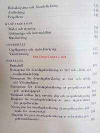 Min motorbåt på ritbordet, på varvet, i sjön