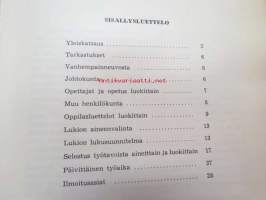 Sodankylän lukio XIV Sodankylä, vuosikertomus lukuvuodelta 1973-74, oppilasmatrikkeli