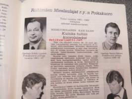 Riihimäen Mieslaulajat ry 1946-1971 25 vuotta