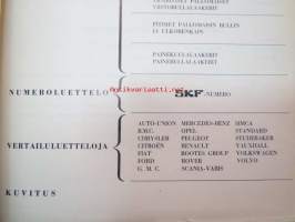 SKF lager för motorfordon (sis. myös eri ajoneuvovalmistajien numerot muutettuna SKF-numeroiksi)