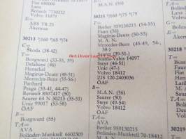 SKF lager för motorfordon (sis. myös eri ajoneuvovalmistajien numerot muutettuna SKF-numeroiksi)