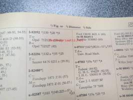 SKF lager för motorfordon (sis. myös eri ajoneuvovalmistajien numerot muutettuna SKF-numeroiksi)