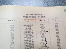 SKF lager för motorfordon (sis. myös eri ajoneuvovalmistajien numerot muutettuna SKF-numeroiksi)