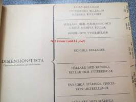 SKF lager för motorfordon (sis. myös eri ajoneuvovalmistajien numerot muutettuna SKF-numeroiksi)
